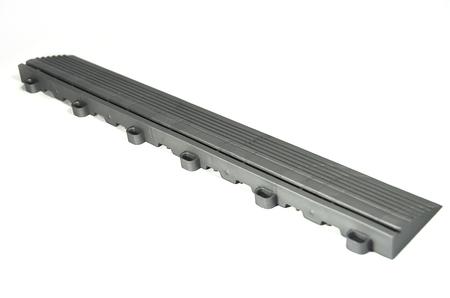 Swisstrax Looped PRO 15.75 inch edge, Pearl Grey