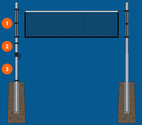 Adjustable net system set for volleyball, badminton and tennis heights